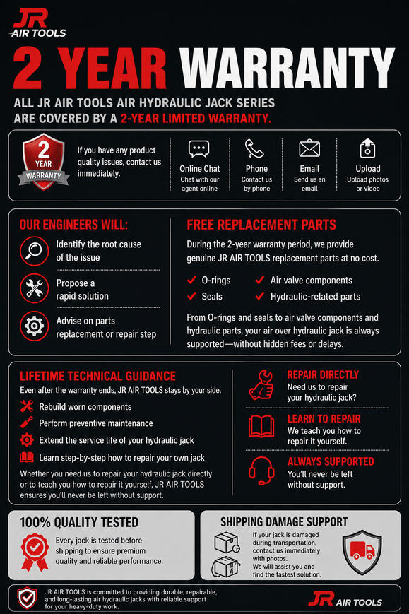 2 Year Warranty - JR AIR TOOLS