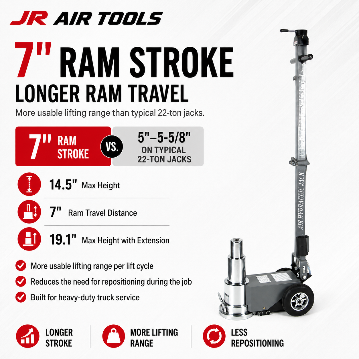 7-Inch Ram Stroke for Better Lifting Range