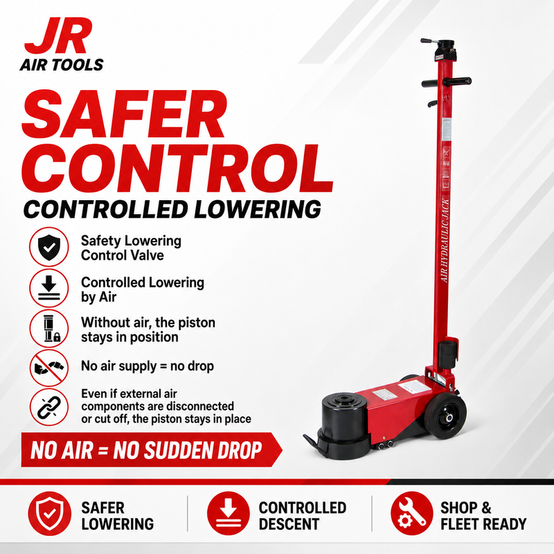 Safer Controlled Lowering